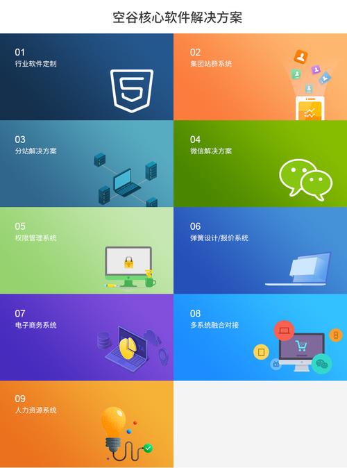 行业软件定制网站系统开发电商系统开发互联网项目开发众包